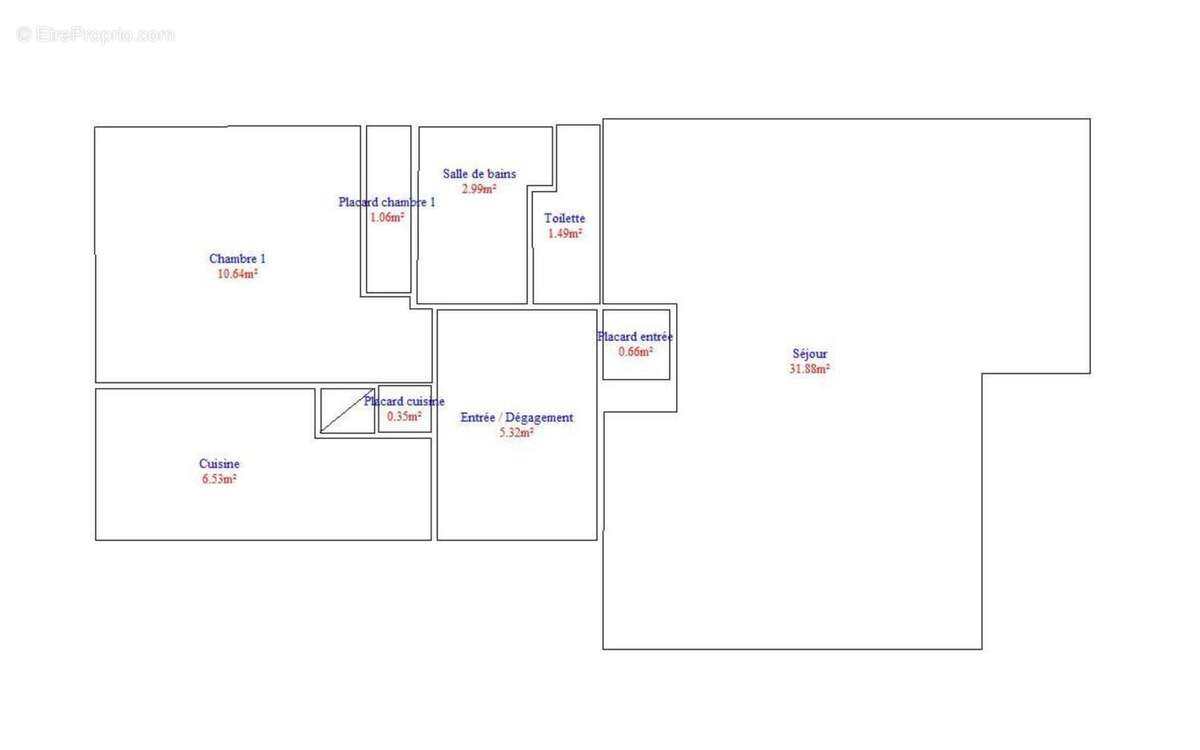 Appartement à TOULON