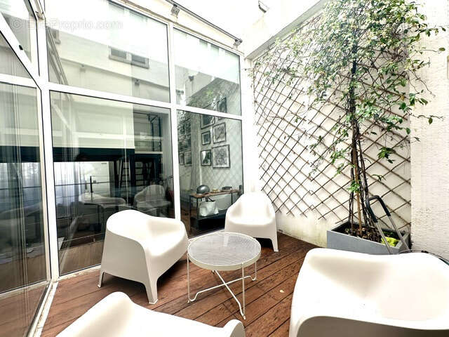 Appartement à BIARRITZ