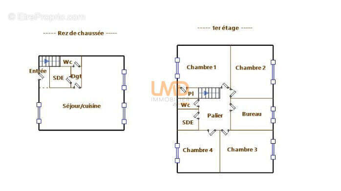Maison à LE MUY