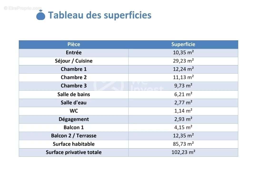 Appartement à BEZONS