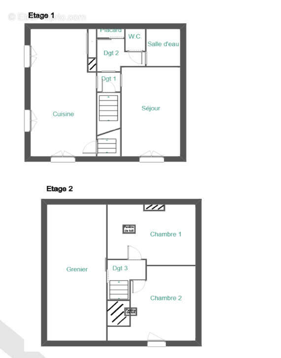 Appartement à MILLAU