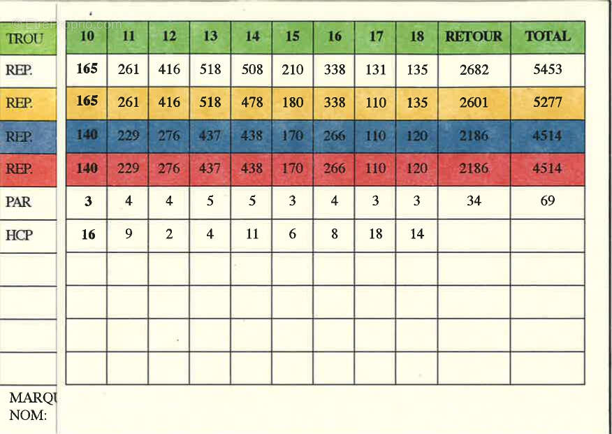 Maison à SAINT-HILAIRE-DE-GONDILLY