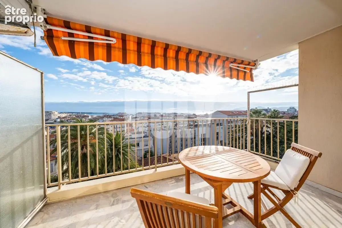 Appartement à CANNES