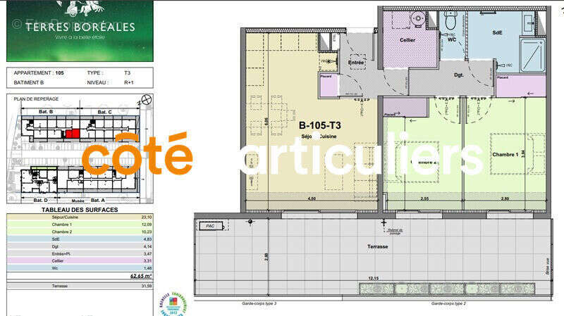 Appartement à NARBONNE