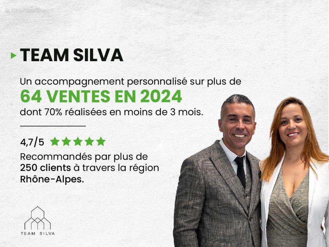 Appartement à LYON-8E