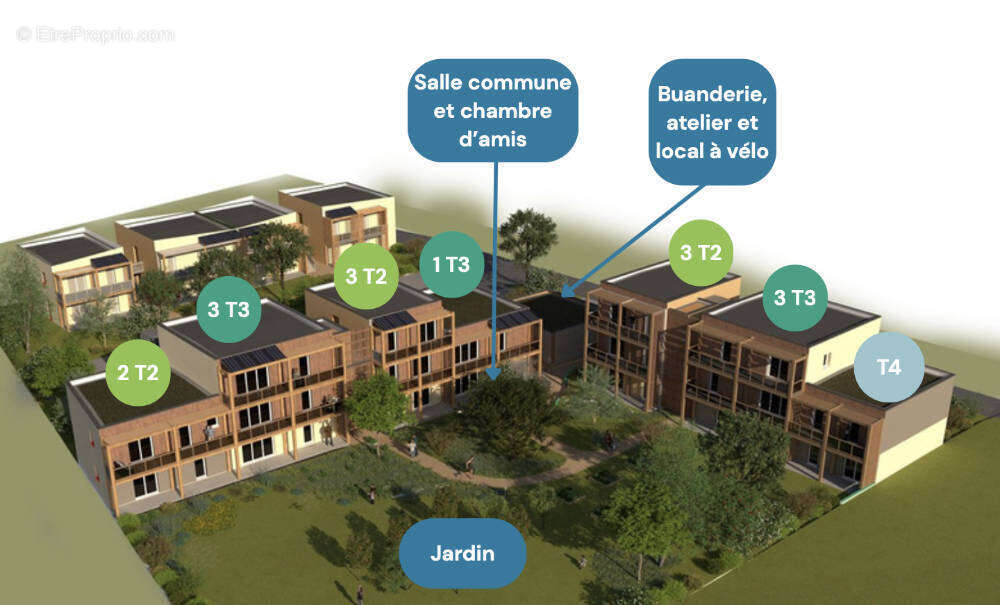 WIMILLE Habitat participatif des Mûriers - photo 2