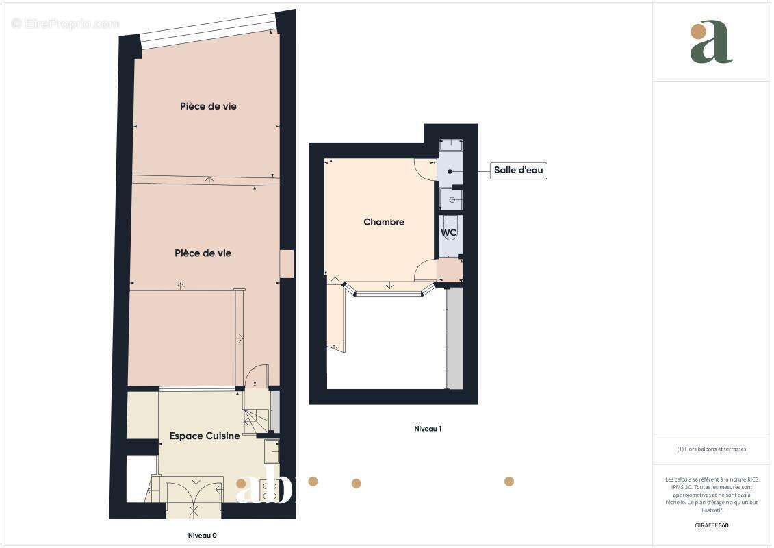 Appartement à PARIS-5E