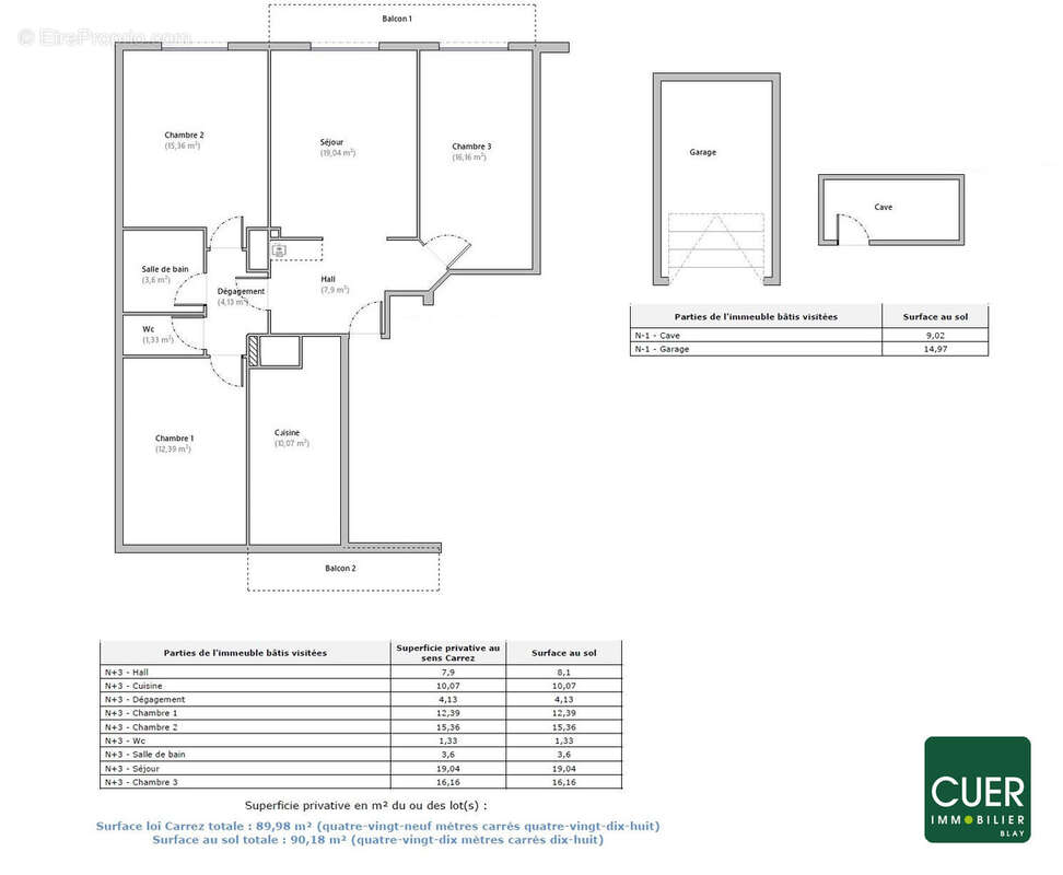 Appartement à VALENCE