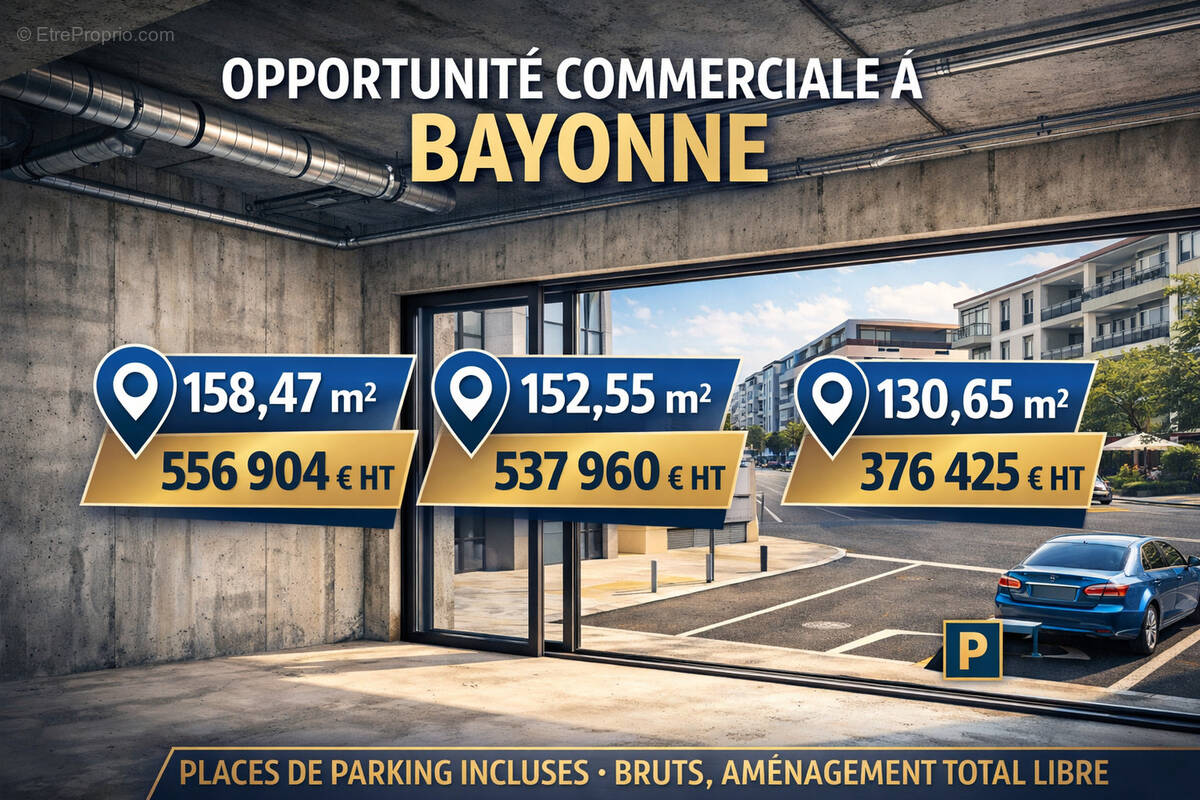 Commerce à BAYONNE