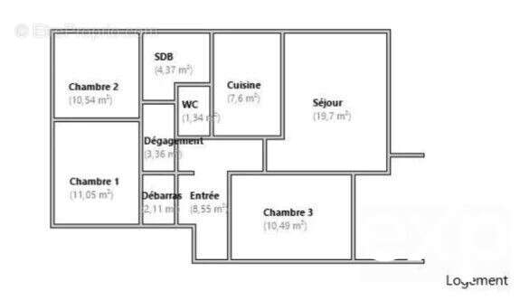 Appartement à STRASBOURG