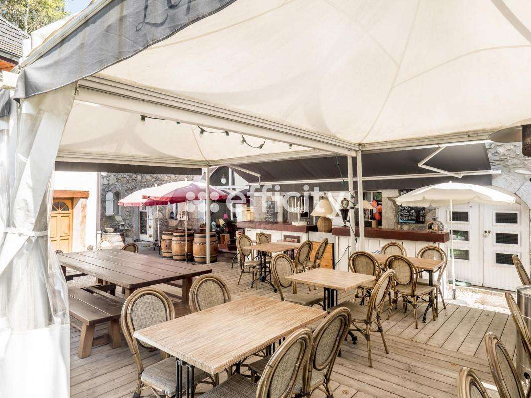 Commerce à CHAVANOD