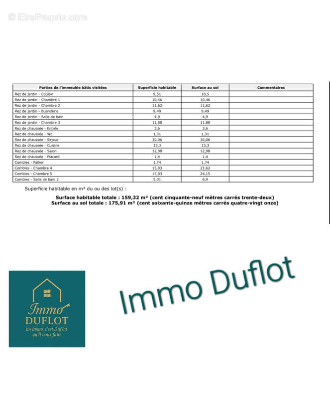 Maison à SAINT-AMAND-LES-EAUX