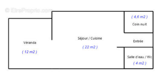 Appartement à AIX-EN-PROVENCE