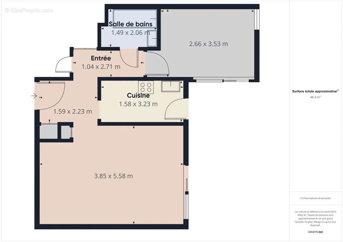 Appartement à ANTIBES