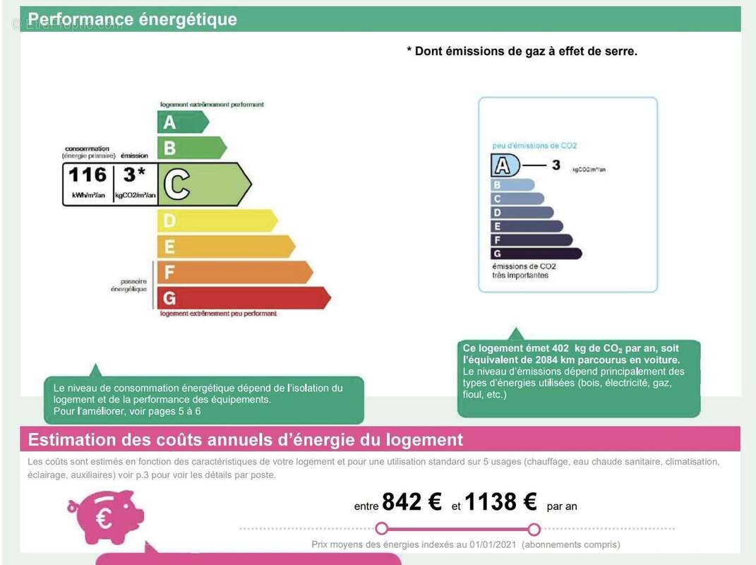 Maison à LA GRANDE-MOTTE
