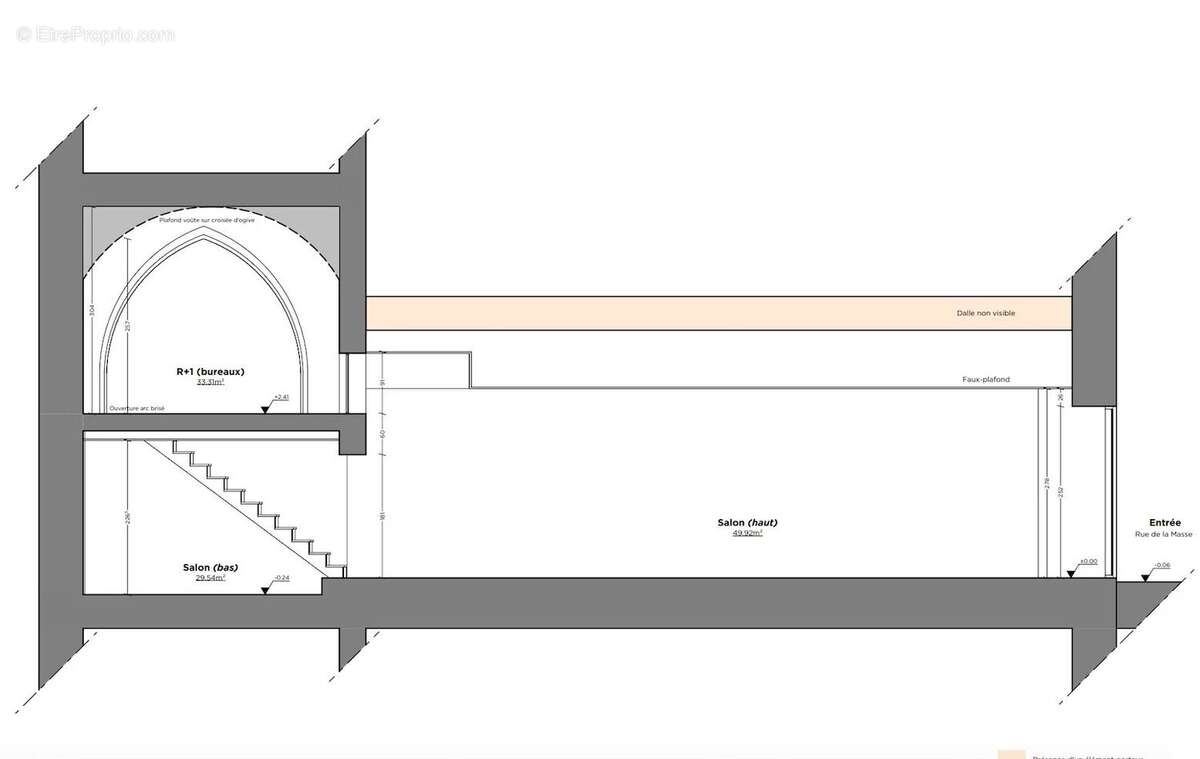 Commerce à AIX-EN-PROVENCE