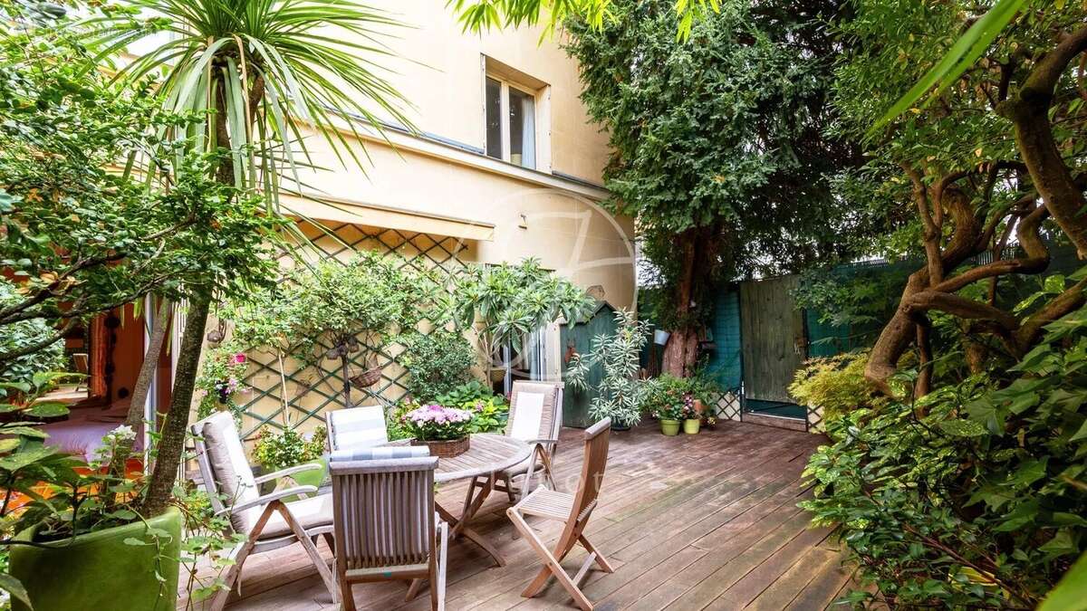 Appartement à PARIS-16E