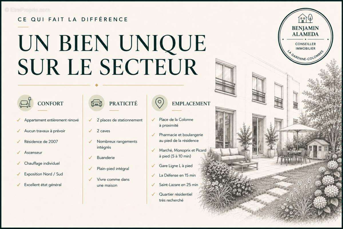 Appartement à LA GARENNE-COLOMBES