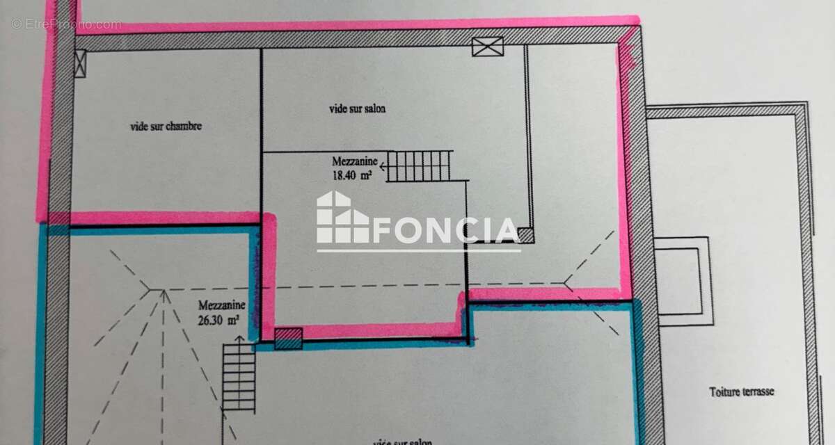 Appartement à CHARLIEU