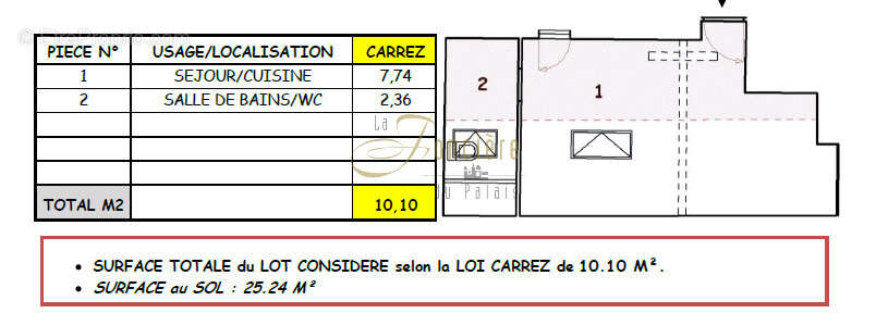 Appartement à BOURGES
