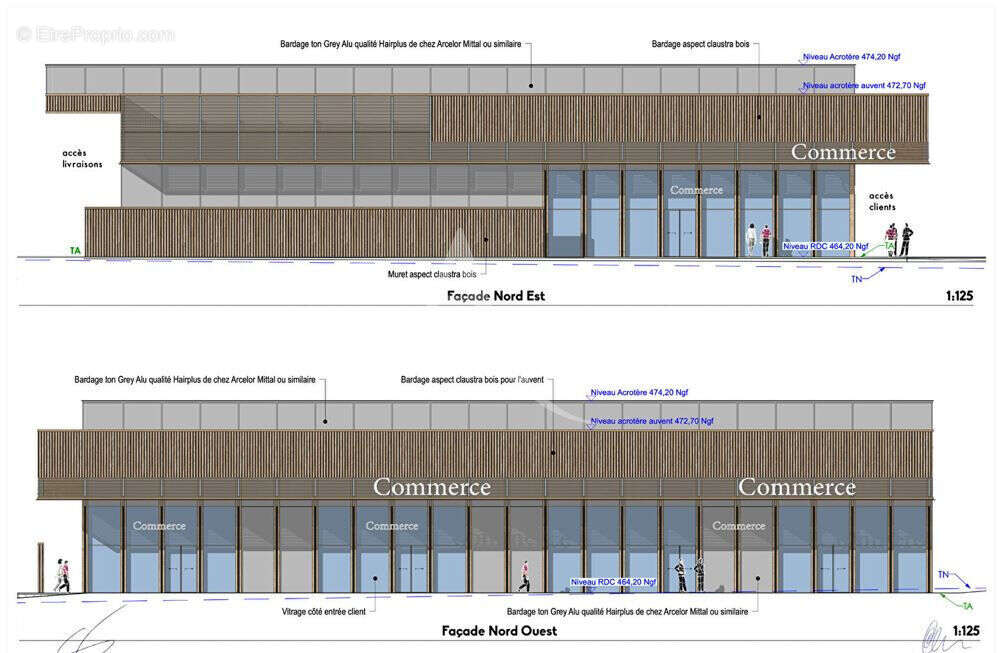 Commerce à SAINT-JORIOZ