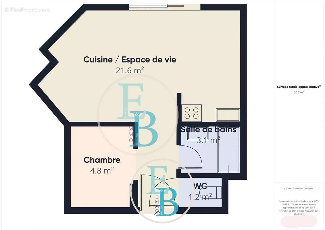 Appartement à CABOURG