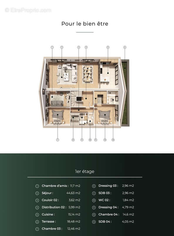 Maison à AIGREMONT