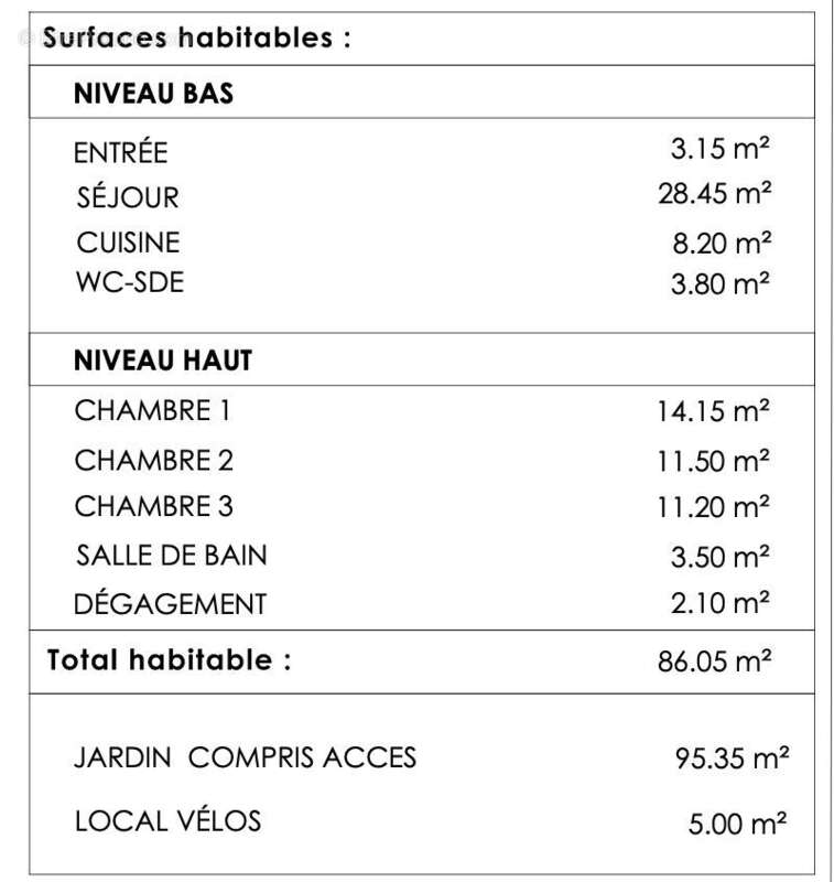 Maison à BOIS-D'ARCY