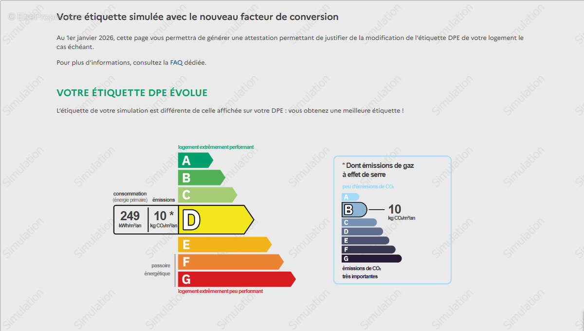 Appartement à AVIGNON