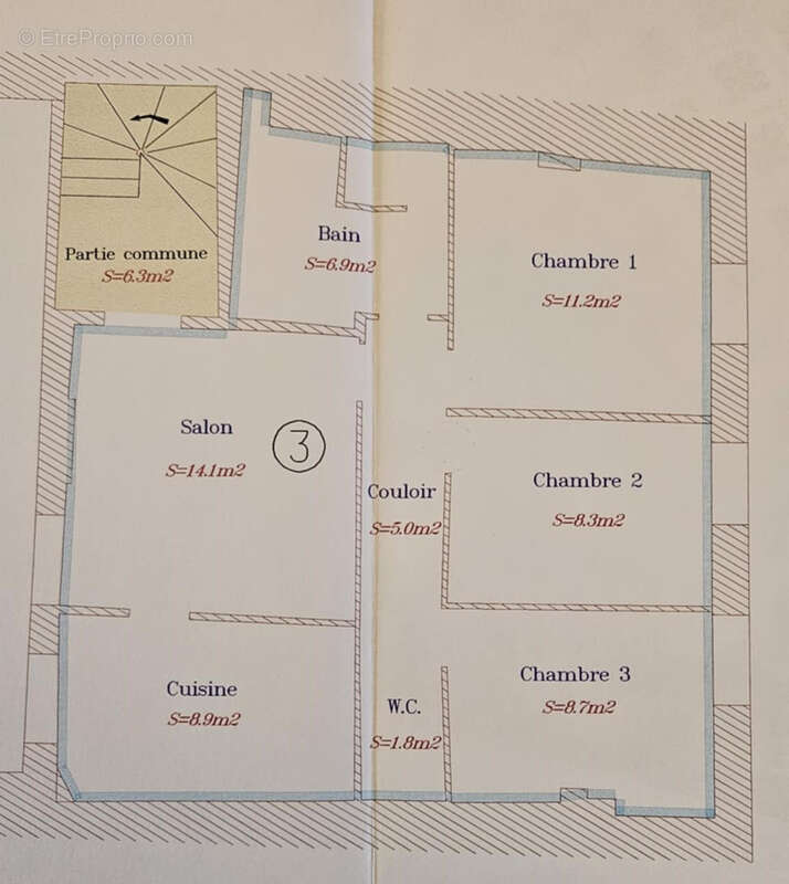 Appartement à SOMMIERES