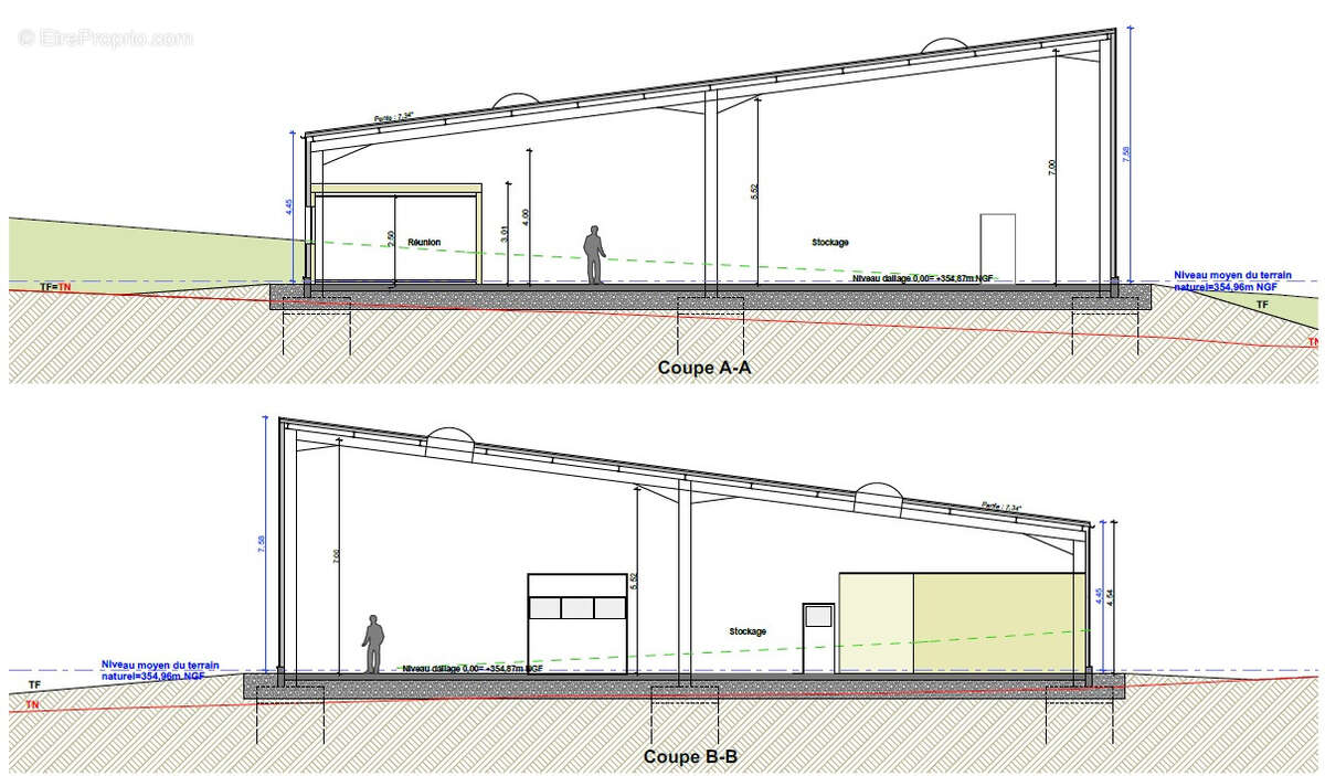 Commerce à ATTENSCHWILLER