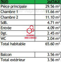 Appartement à CHAMPIGNY-SUR-MARNE