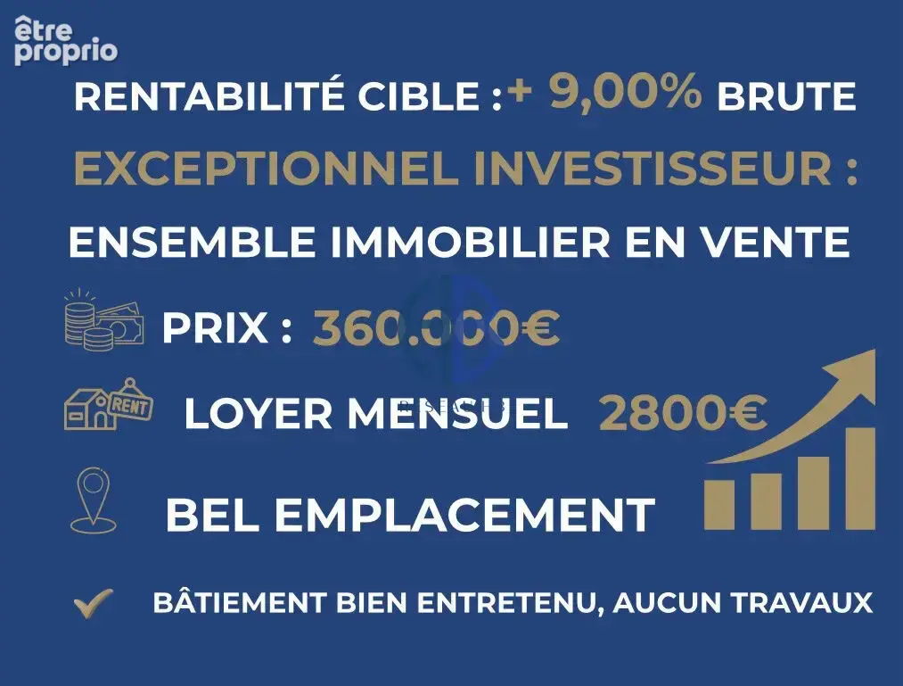 Photo Commerce à Voiron au prix de 360 000€