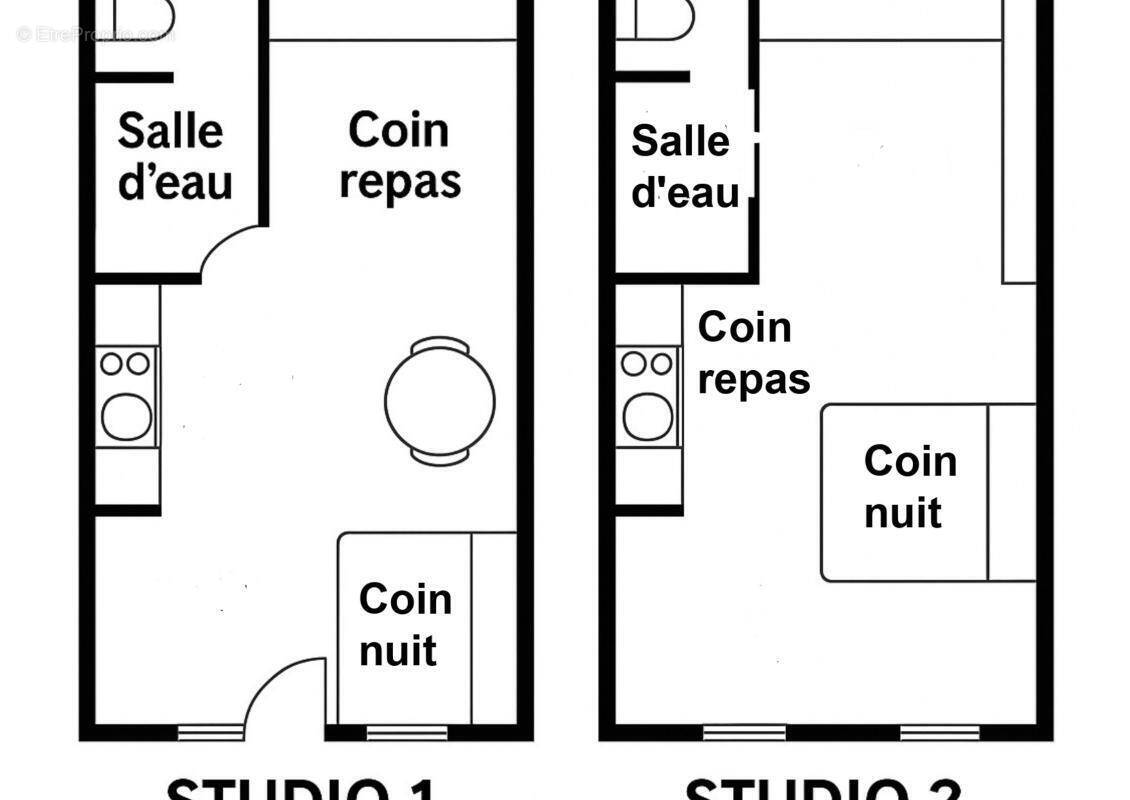 Appartement à BONDY