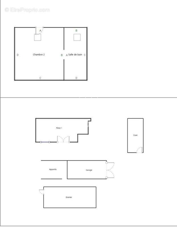 Commerce à GUECELARD