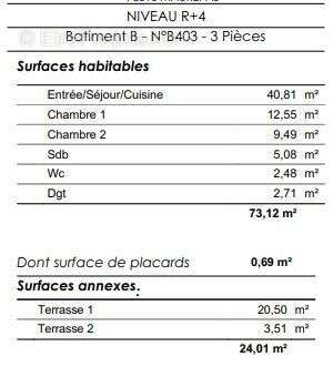 Appartement à MAUREPAS