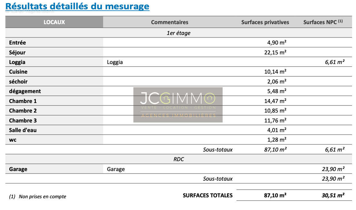 Appartement T4 Centre-Ville - 87,10 m2 Carrez - Balcon - Grand Garage - Calme-Sans vis à vis - photo 15