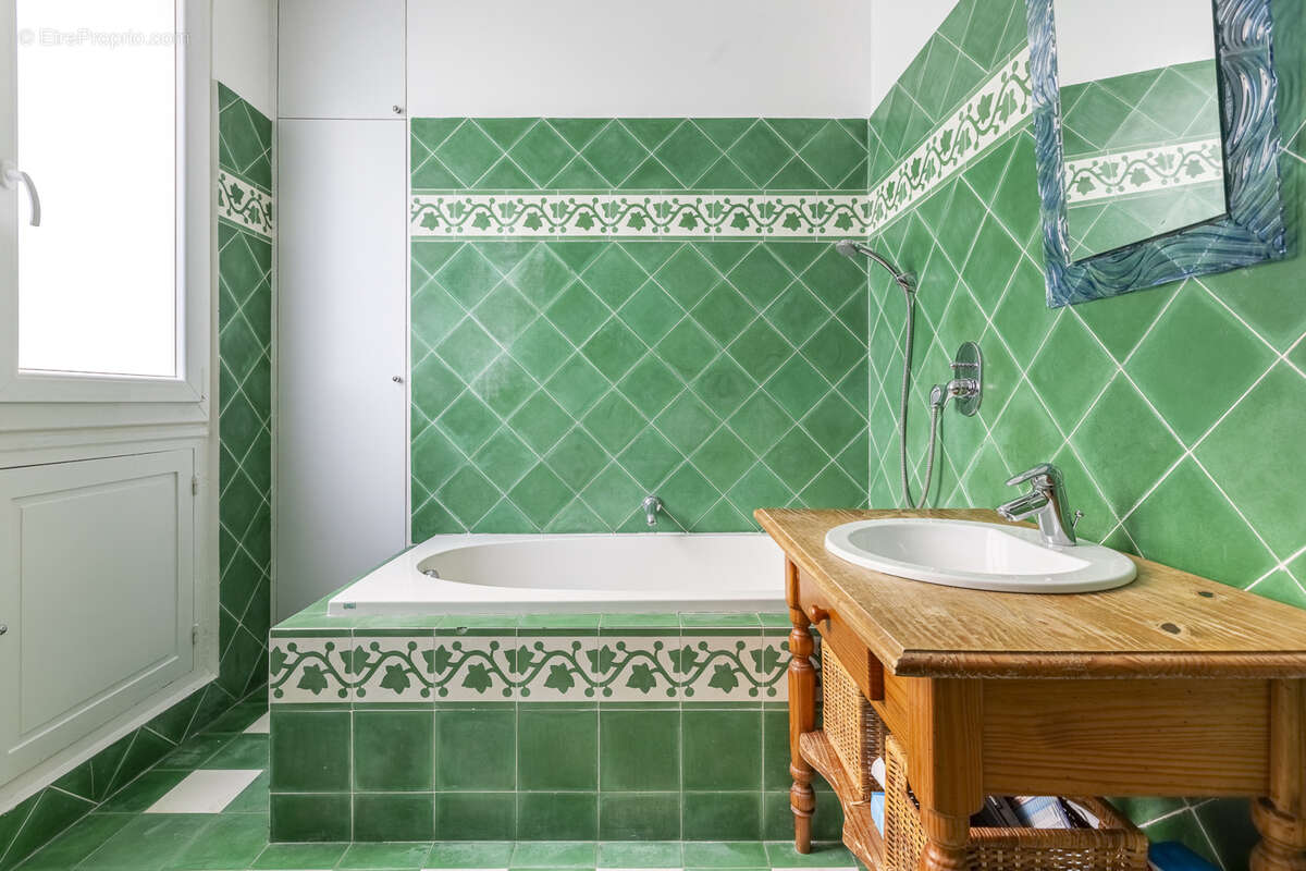 Appartement à PARIS-8E