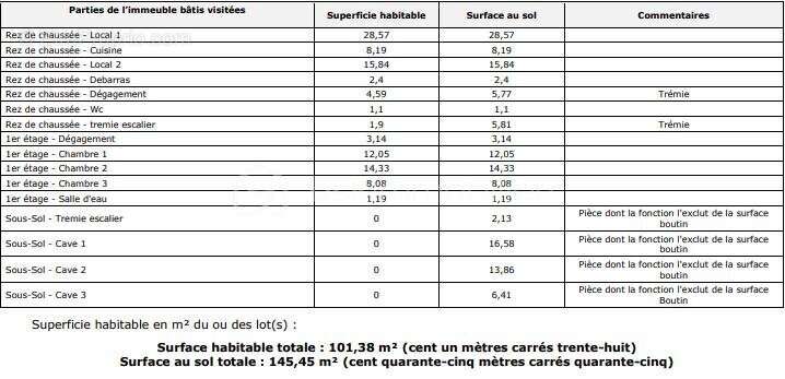Maison à FONTENAY-SOUS-BOIS