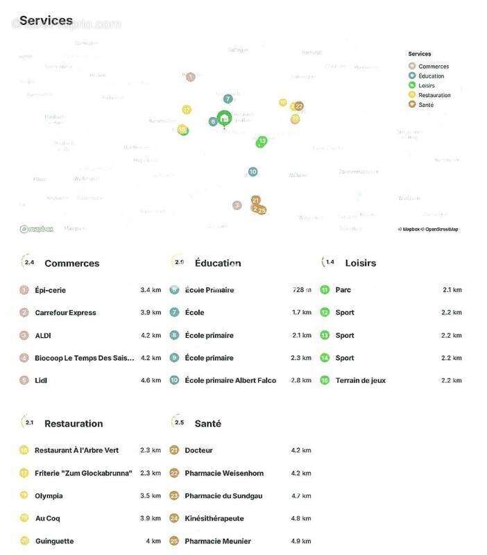 Terrain à SAINT-BERNARD