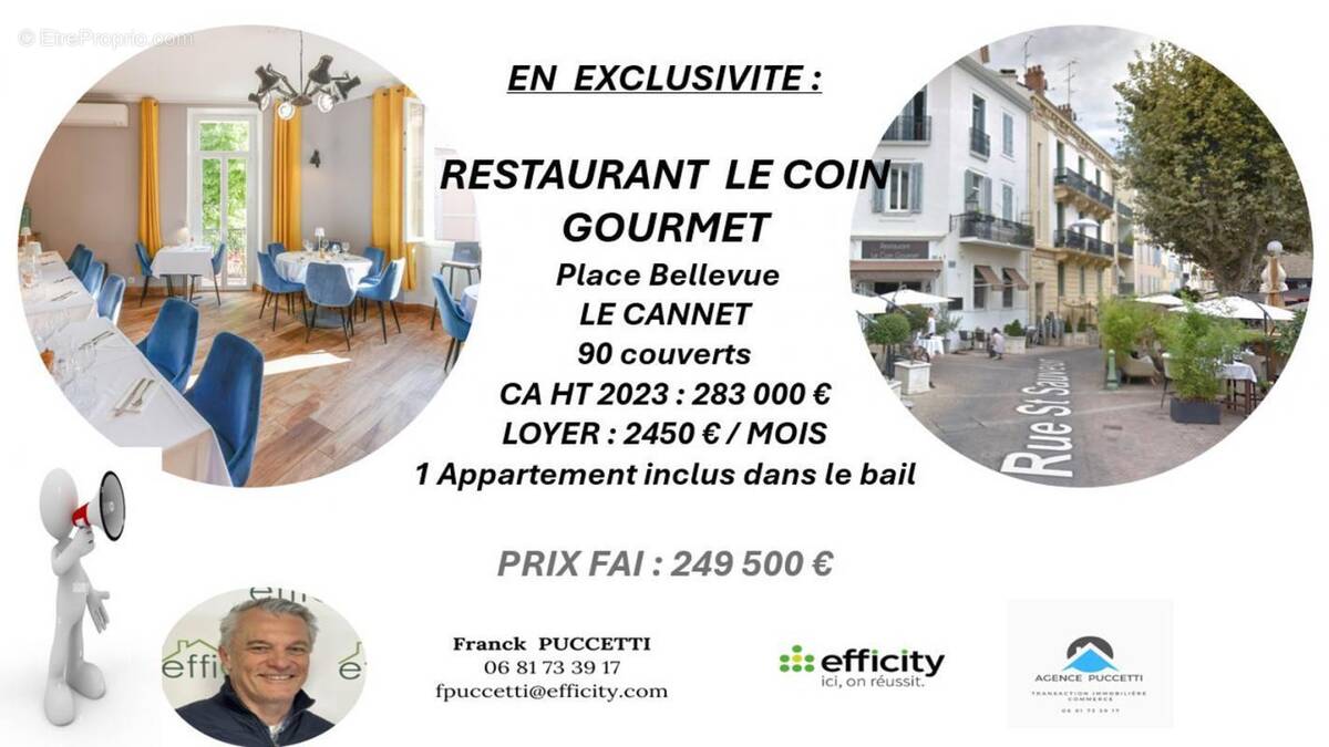 Commerce à LE CANNET