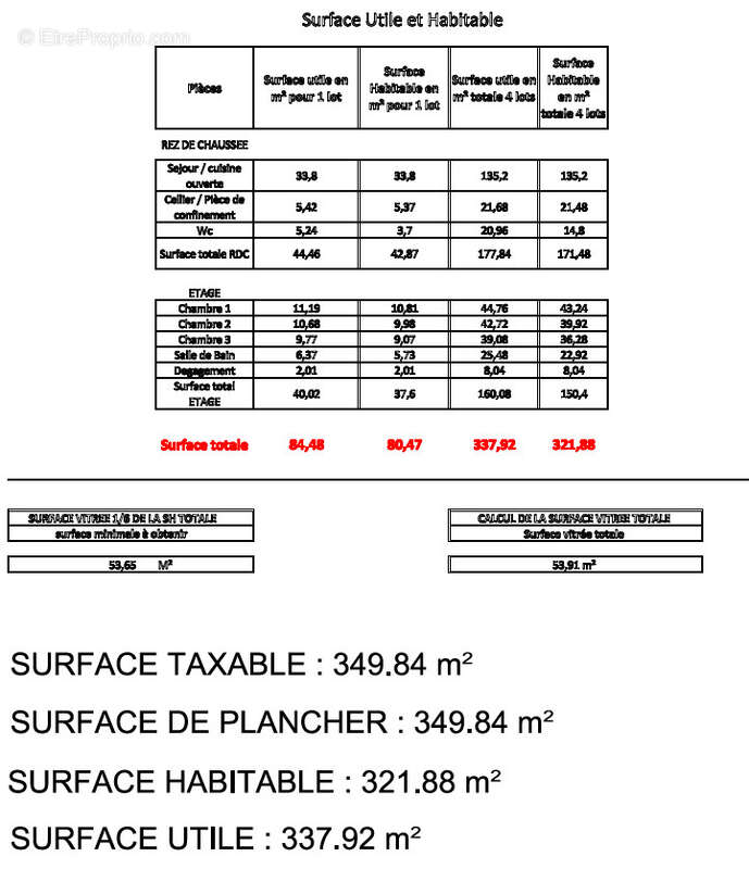 Photo 9 - Terrain à MORMANT