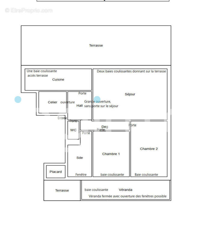 Appartement à ANTIBES