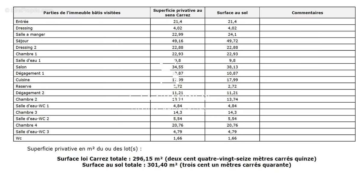 Appartement à PARIS-16E