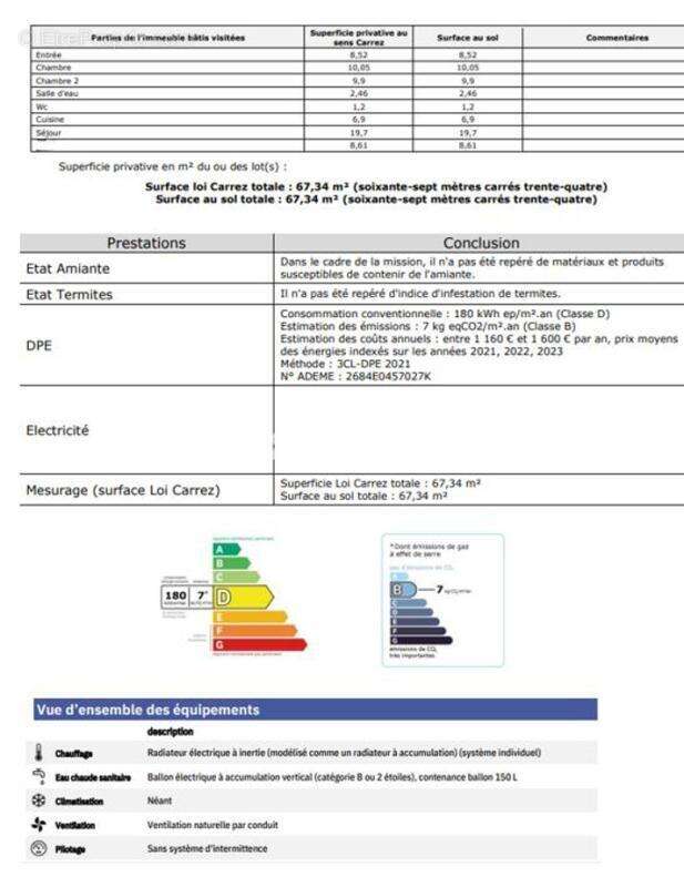 Appartement à LE PONTET
