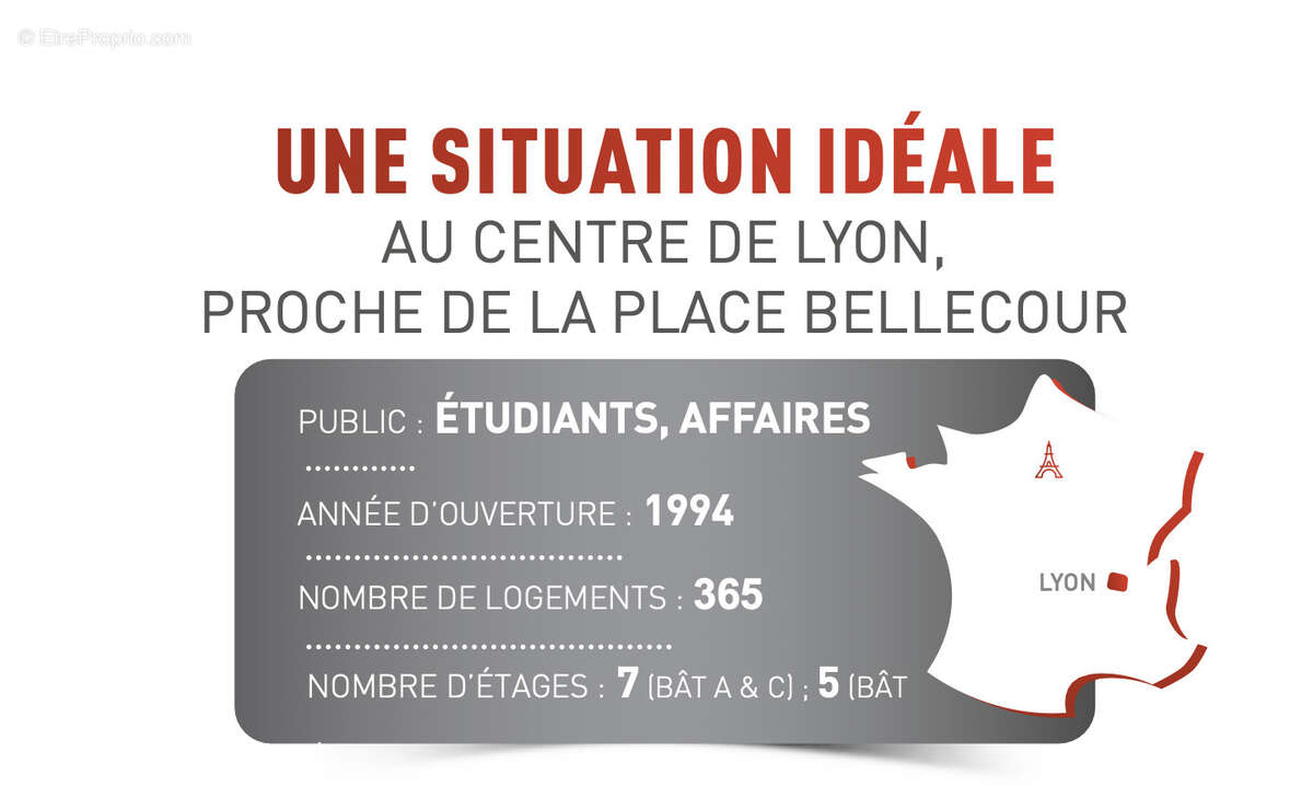 Appartement à LYON-7E