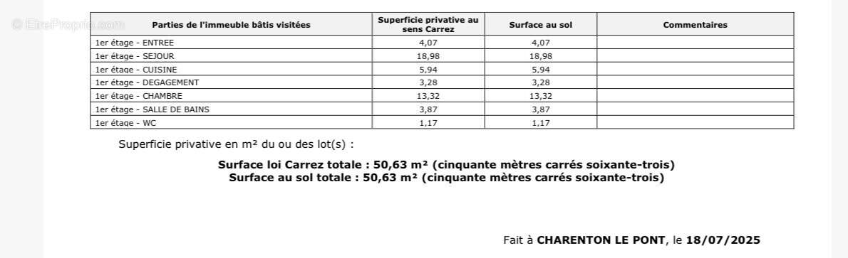 Appartement à CHARENTON-LE-PONT