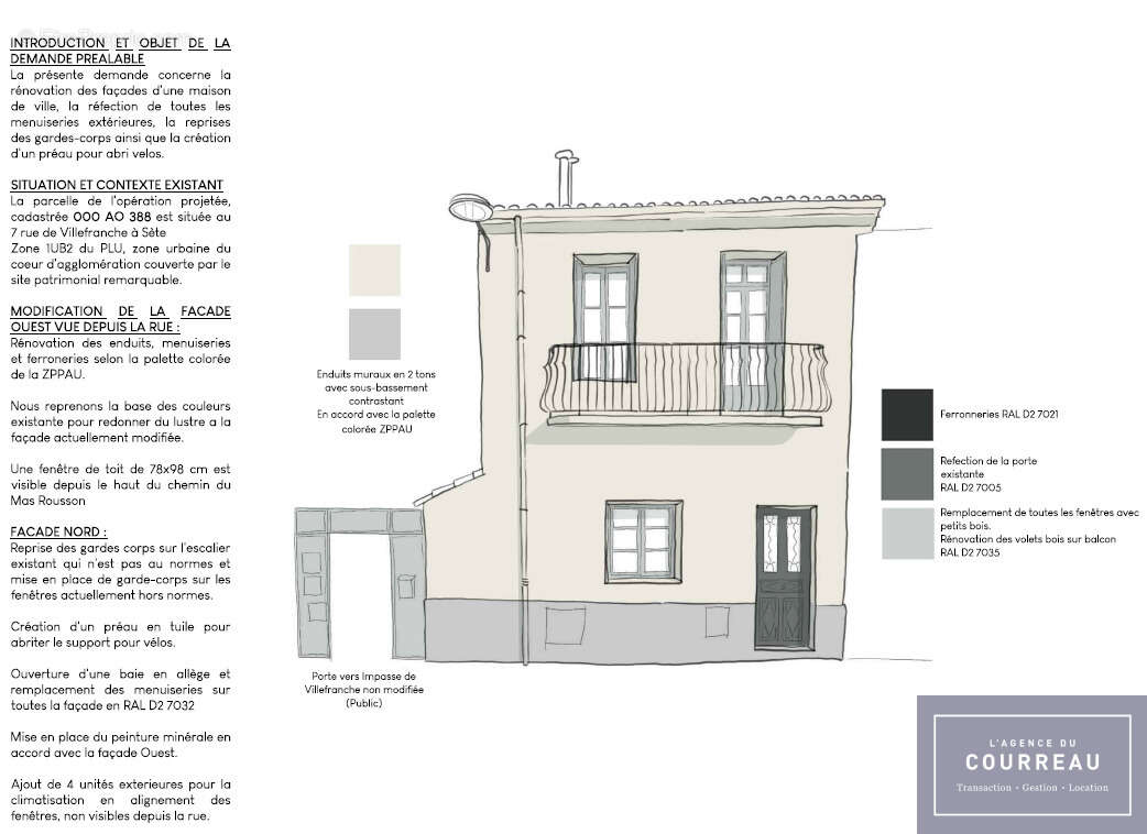 Appartement à SETE