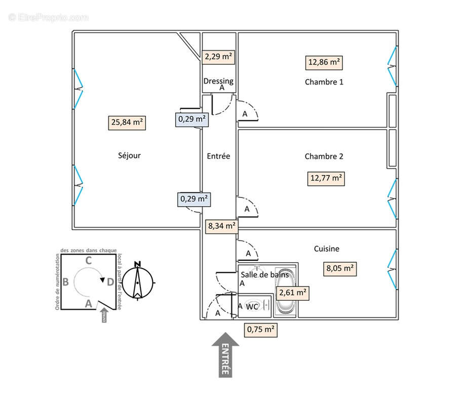 Appartement à COURBEVOIE