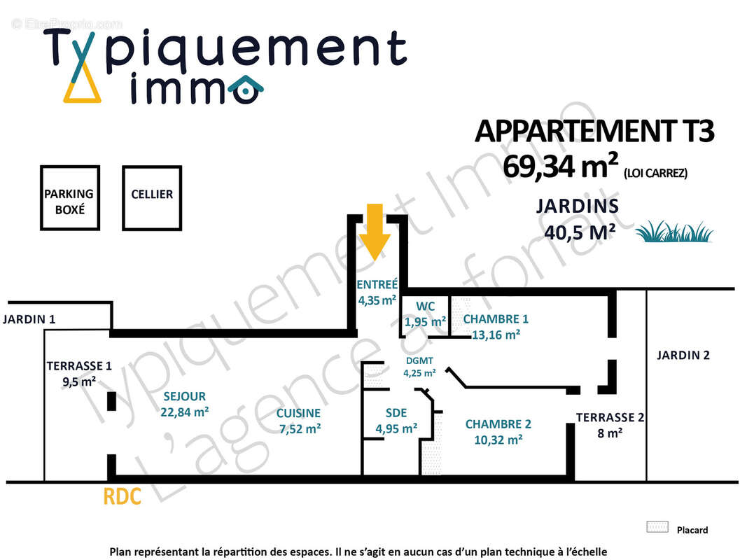 Appartement à TOULOUSE